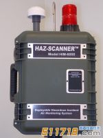 美國EDC HIM-6000空氣質量檢測系統