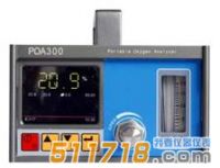 美國(guó)PHYMETRIX POA300型便攜式常量氧分析儀