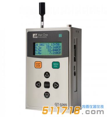 美國Metone GT-526S 六通道激光粒子計數器 