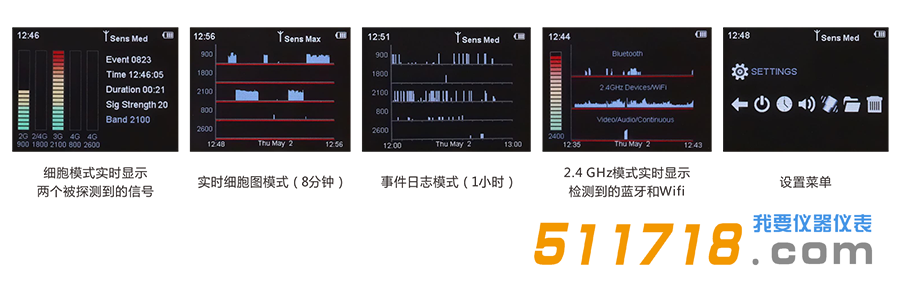 英國 CAM-105W 手機(jī)探測儀.png