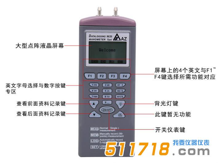 臺灣衡欣AZ9631壓力記錄儀.jpg